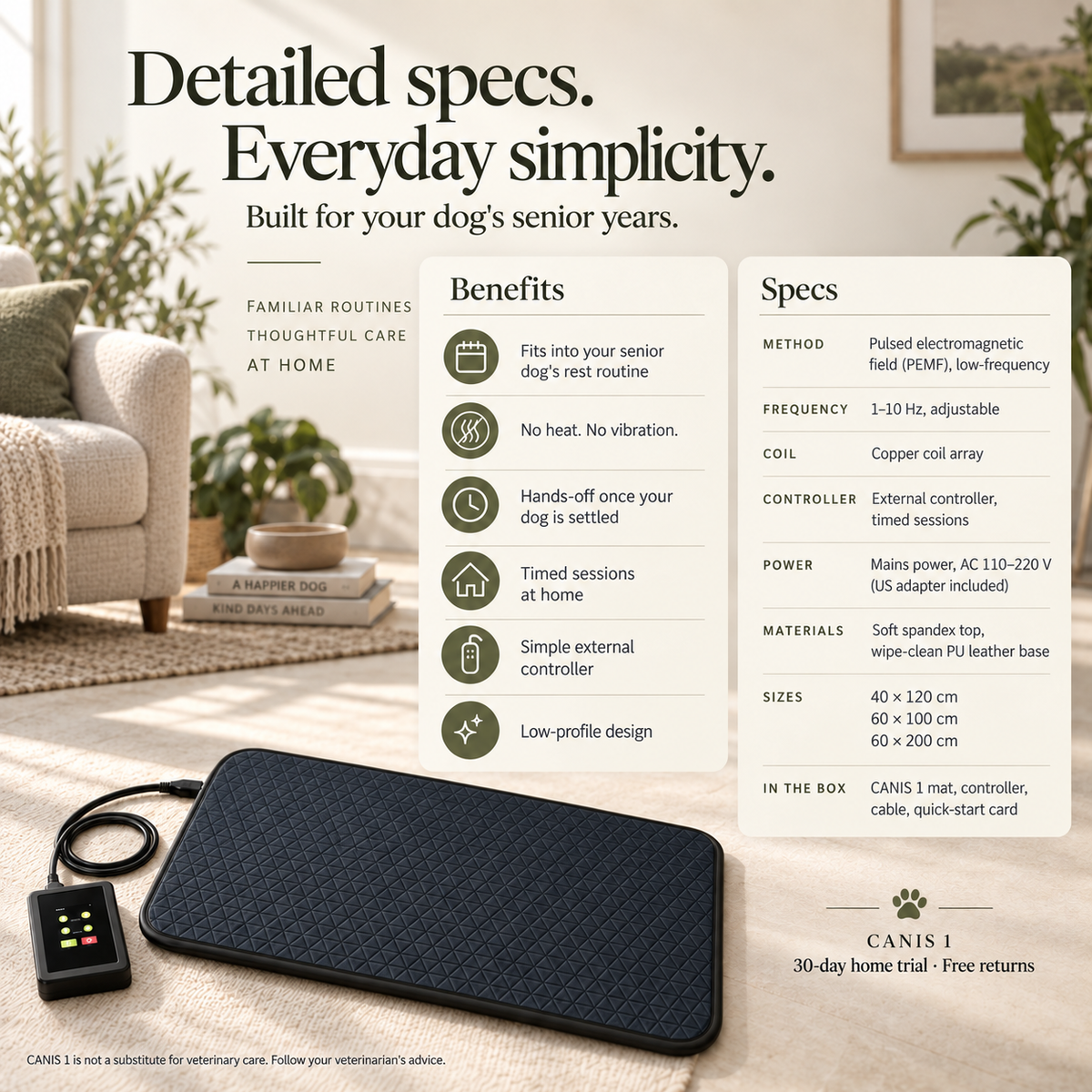 CANIS 1 — PEMF Recovery Mat for Senior Dogs